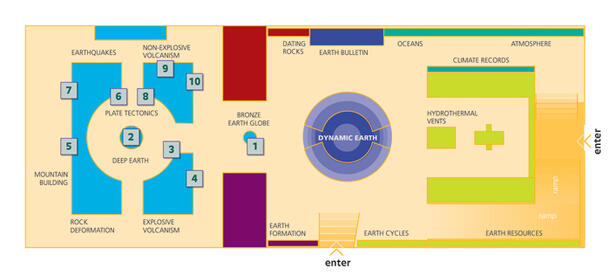 HoPE Tour Map: Plate Tectonics