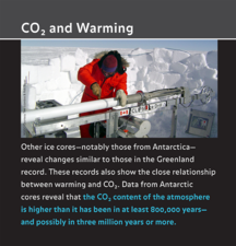 Slide titled "CO2 and Warming" with image of person in icy setting and text about ice core records showing relationship between warming and CO2.