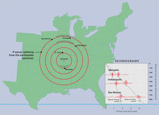 How a Seismograph Works_ILL