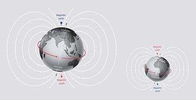 Magnetic Earth panel