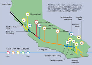 San Andreas Fault_ILL