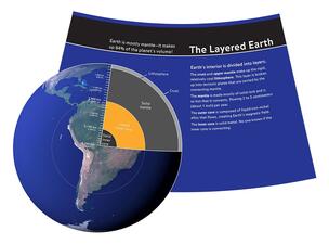 The Layered Earth panel
