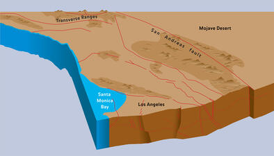 The San Andreas Fault Zone_ILL