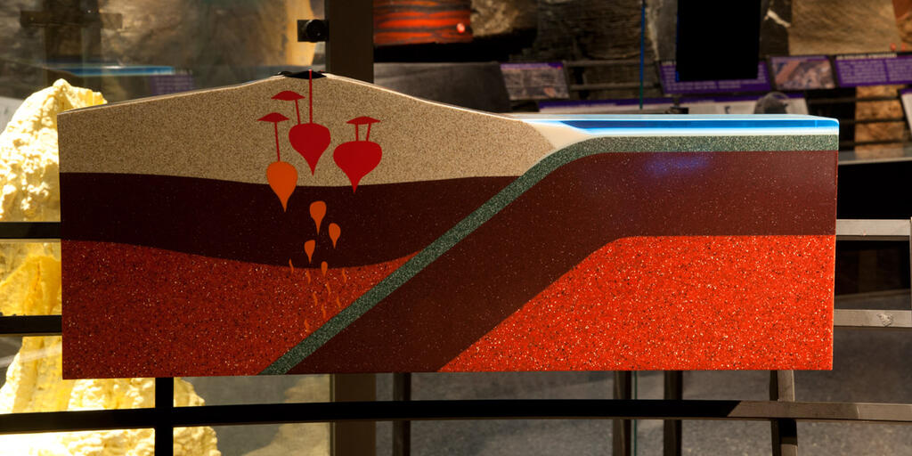 Guided Exploration Plate Tectonics Amnh