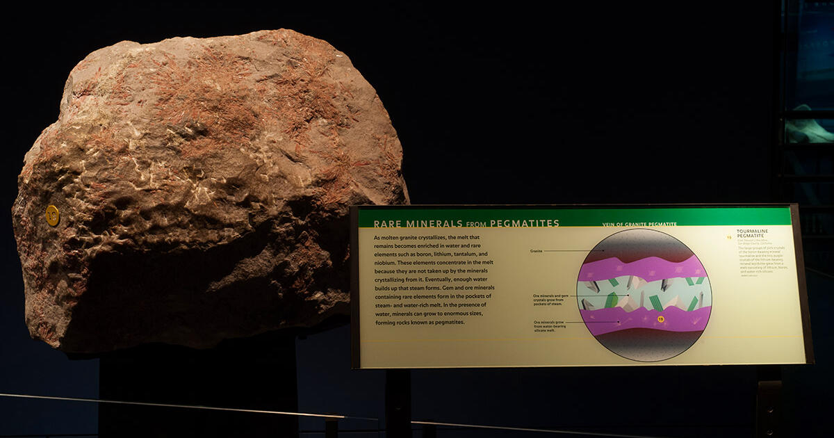 rare-minerals-from-