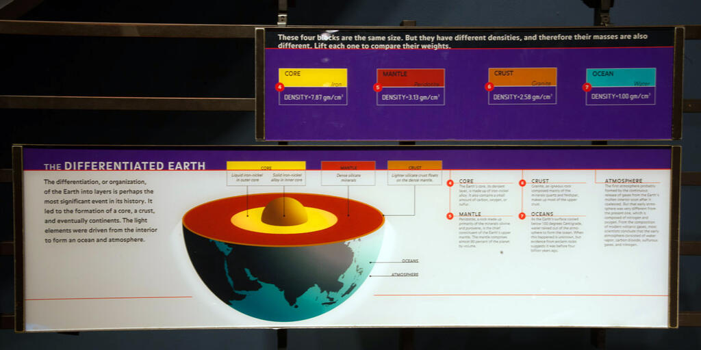 The Differentiated Earth Amnh