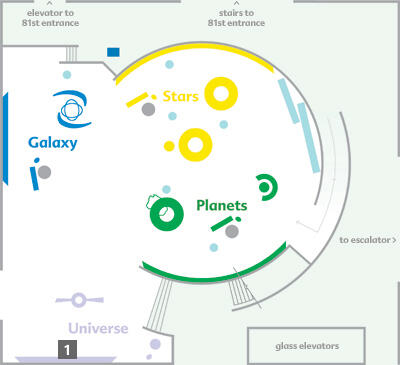 HoU Tour Map: Universe