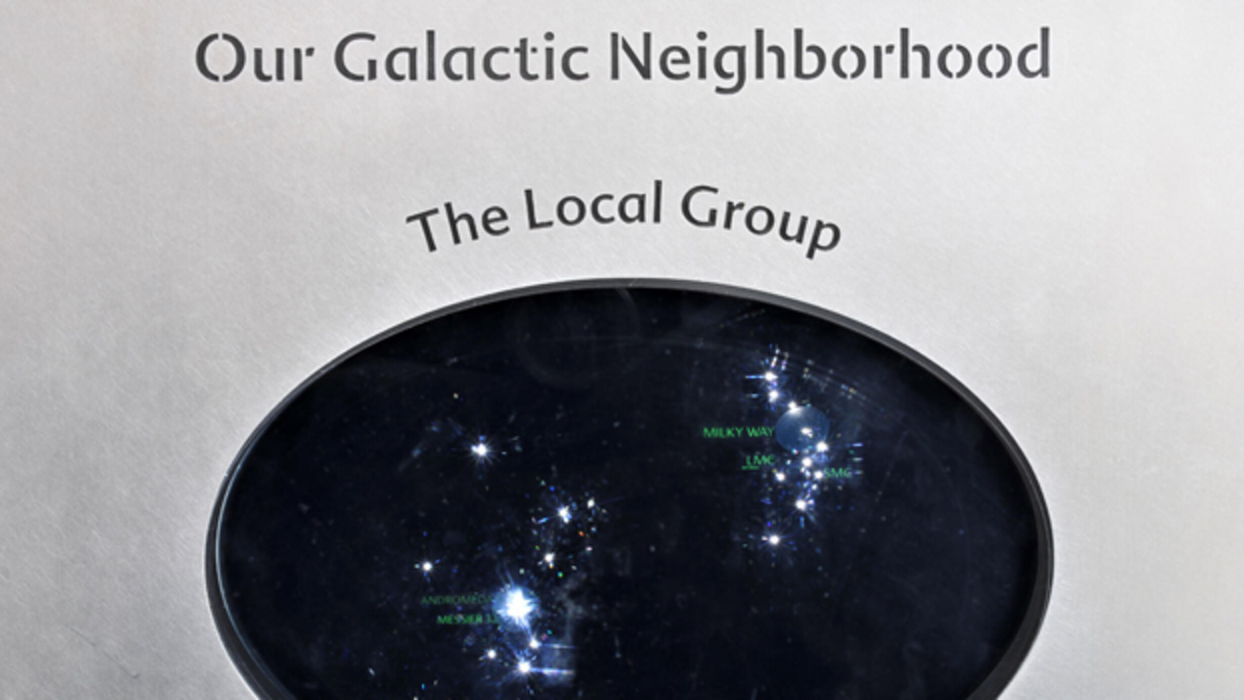 Our galactic neighborhood_HERO
