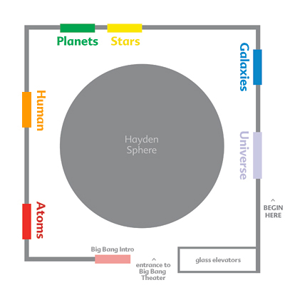 Scales Tour Map