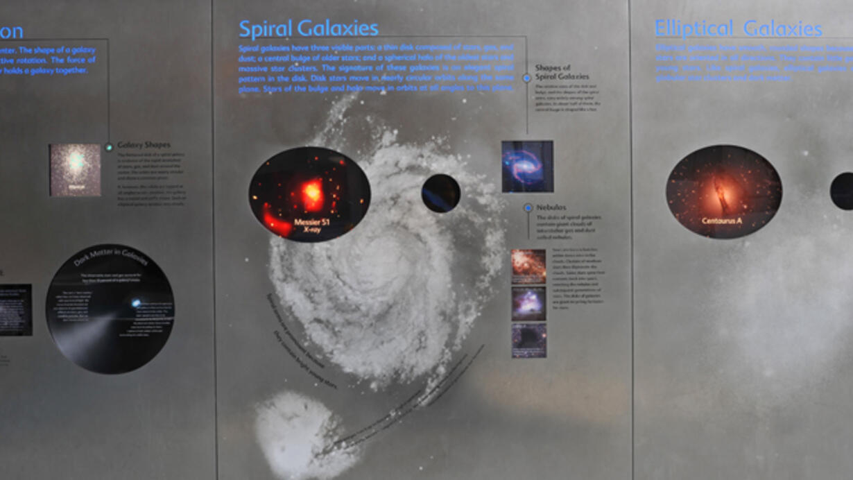 Spiral Galaxies | AMNH