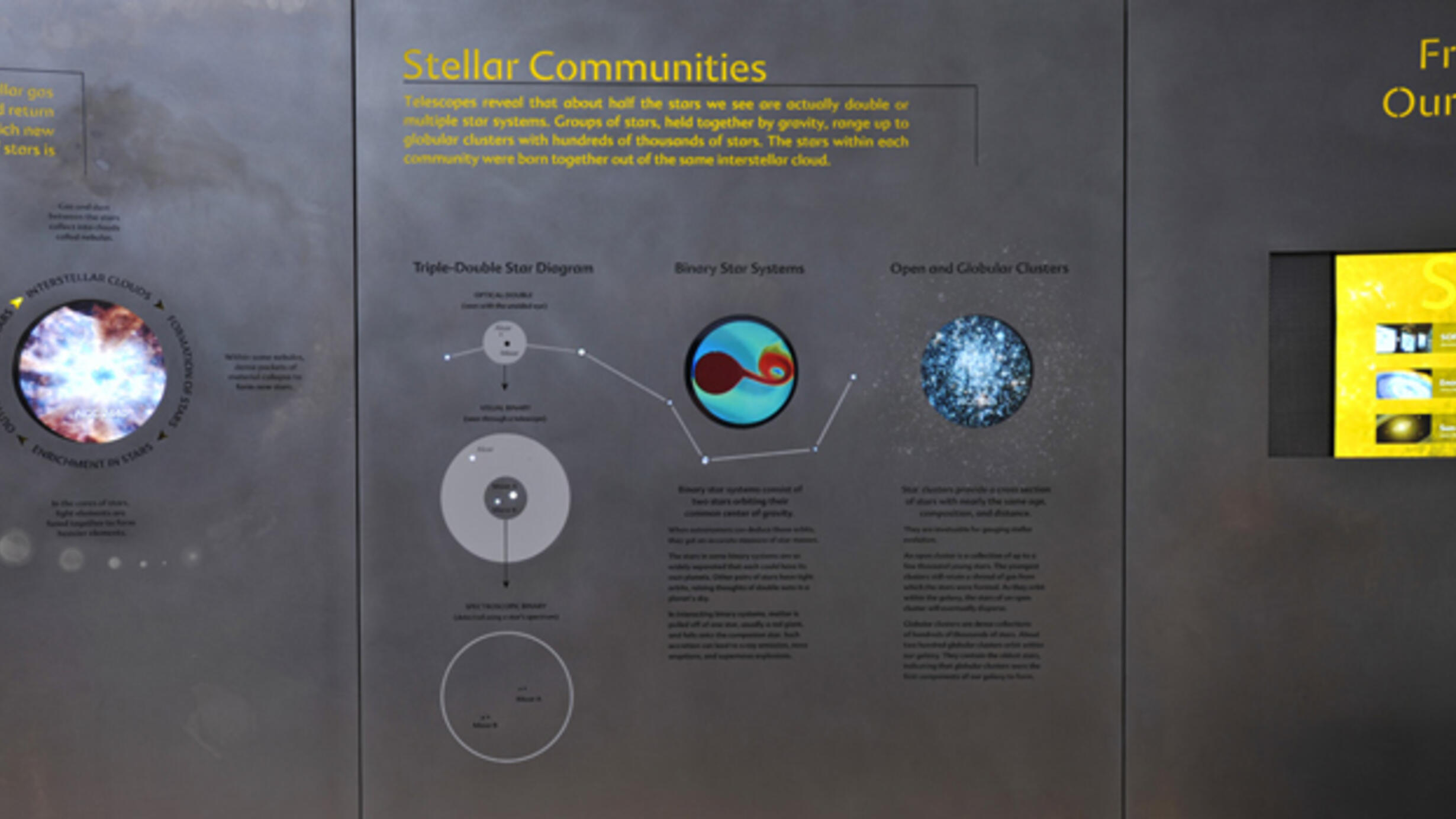 Stellar communities_HERO