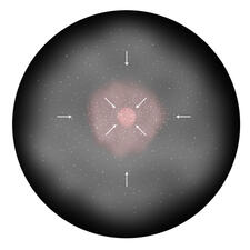 processes in galaxy formation - galaxy collapse