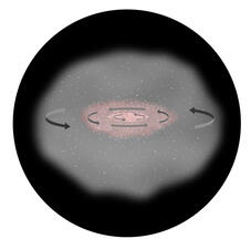 processes in galaxy formation - rotation