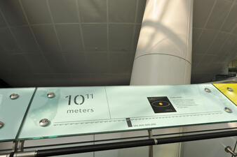 Scales of the Universe: 10(11) Meters