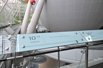 Scales of the Universe: 10(-12) Meters