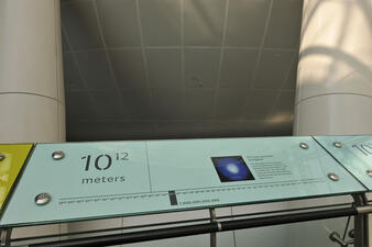 Scales of the Universe: 10(12) Meters