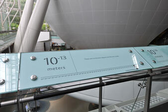 Scales of the Universe: 10(-13) Meters