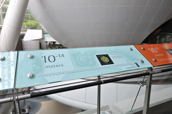 Scales of the Universe: 10(-14) Meters