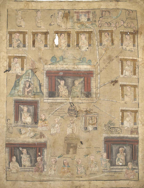 Cloth painting depicting two central figures connected via lines in all directions to illustrations of many other people. 