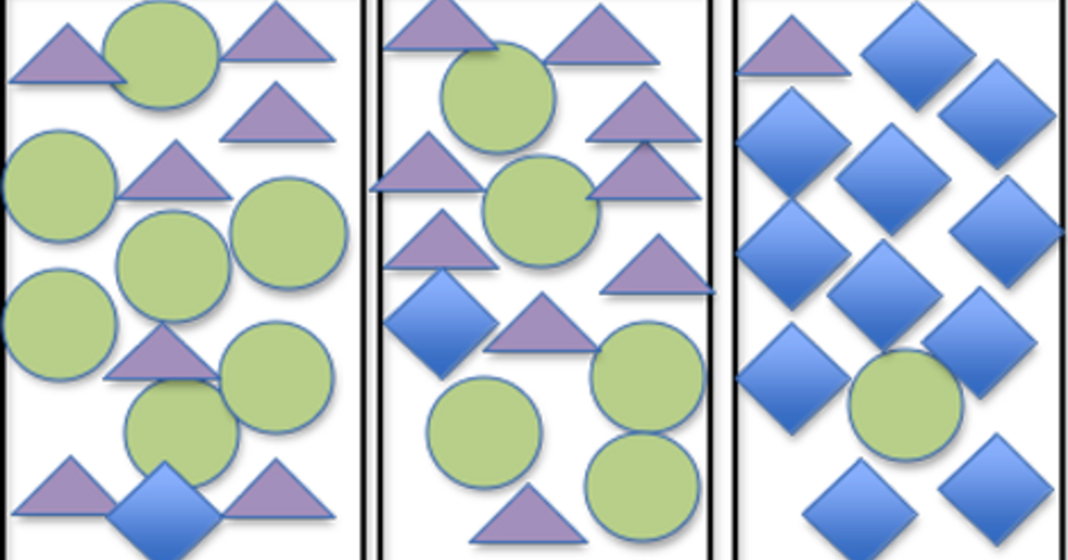 Extension Genetic Distance Values Amnh