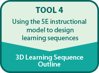 Text reading "Tool 4: Using the 5E instructional model to design learning sequences | 3D Learning Sequence Outline" inside square with round corners.
