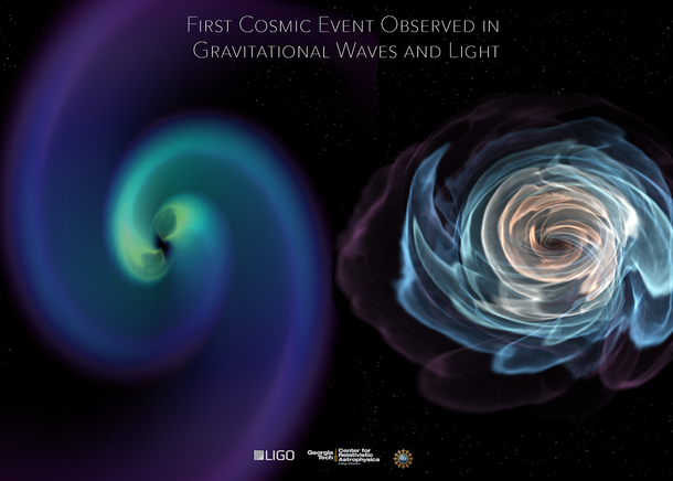 (left) A swirling illustration representative of the distortion of space time; (right) a swirling illustration representative of neutron stars.