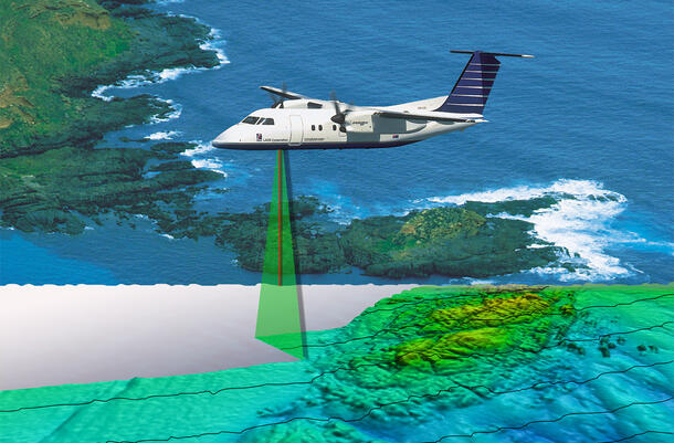 Plane flies over a body of water, emitting rays to measure ocean topography.