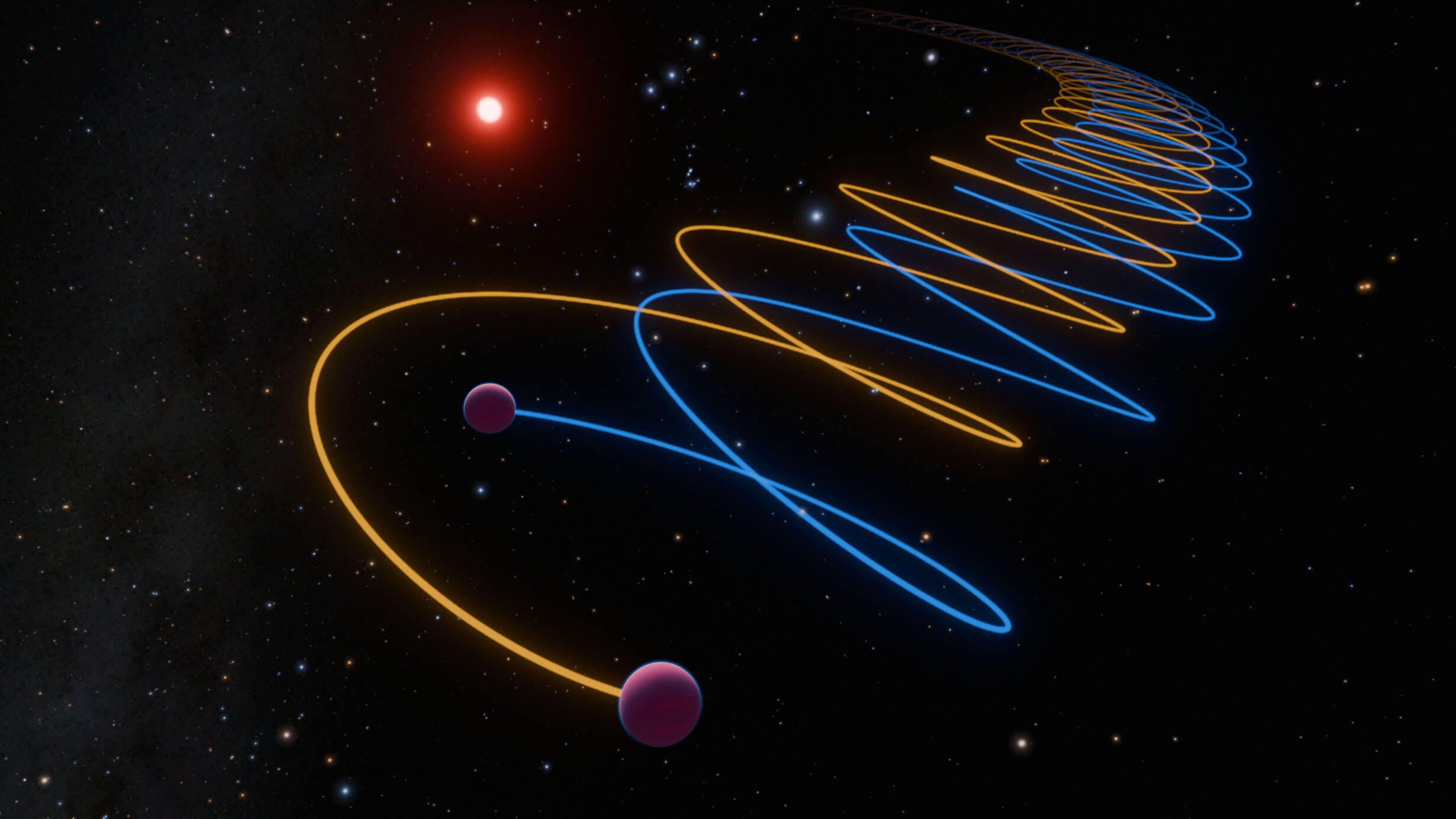 Illustration of two intersecting, looping lines ending in spheres representing brown dwarfs in outer space.