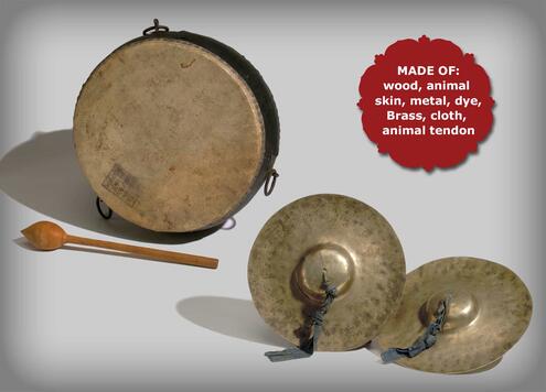 Sounds of the Silk Road | AMNH