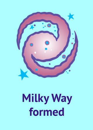 Milky Way icon with text Milky Way formed