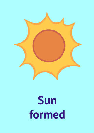 Sun icon with text Sun formed