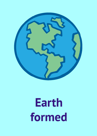Earth icon with text Earth formed