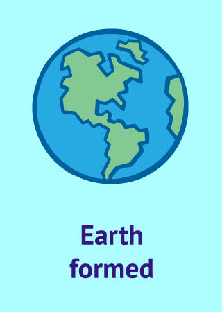 Earth icon with text Earth formed