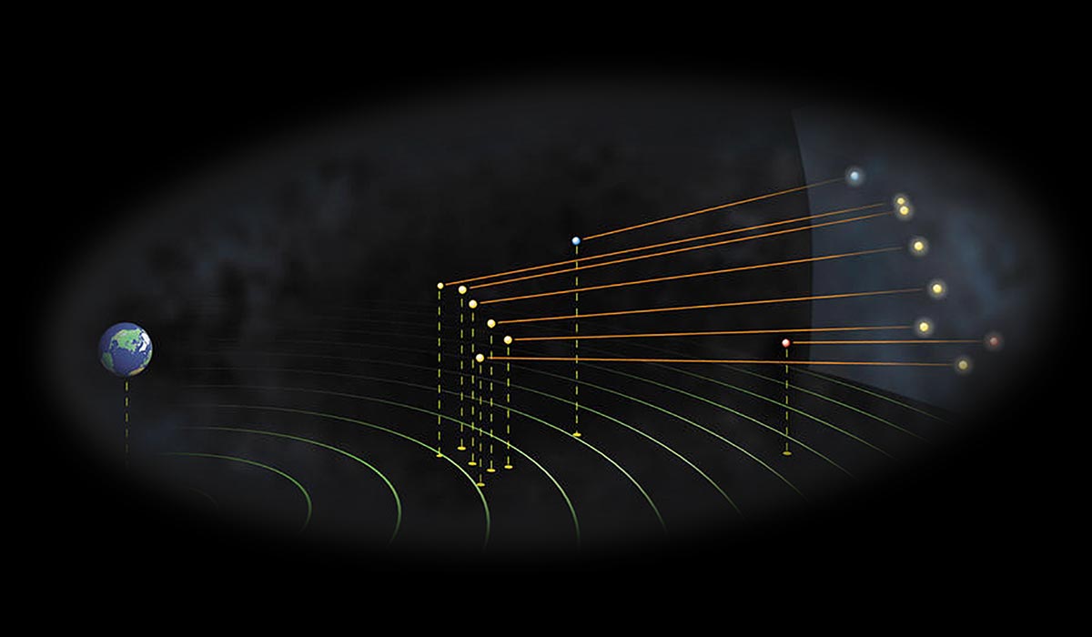 What is Astronomy? | AMNH