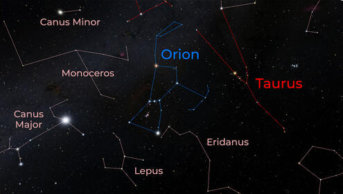 List of the most distant astronomical objects - Wikipedia