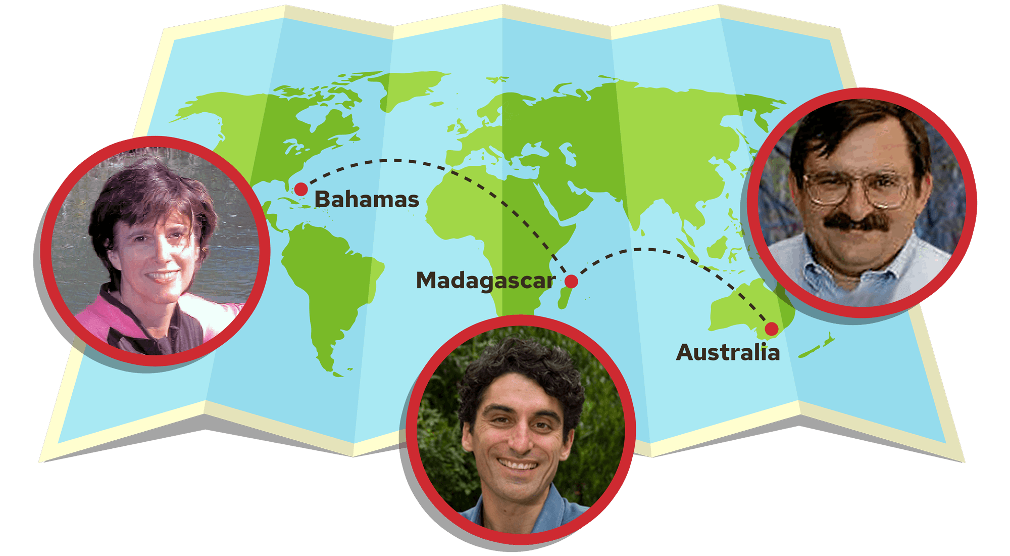 World map with pinpoints on the Bahamas, Madagascar and Australia, along with small images of a scientist at each location.