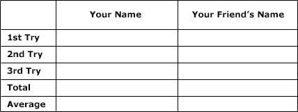 chart for recording reaction times for 2 different people