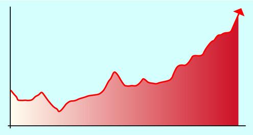 Simplified graph based on anomalies on temperature caused by climate change