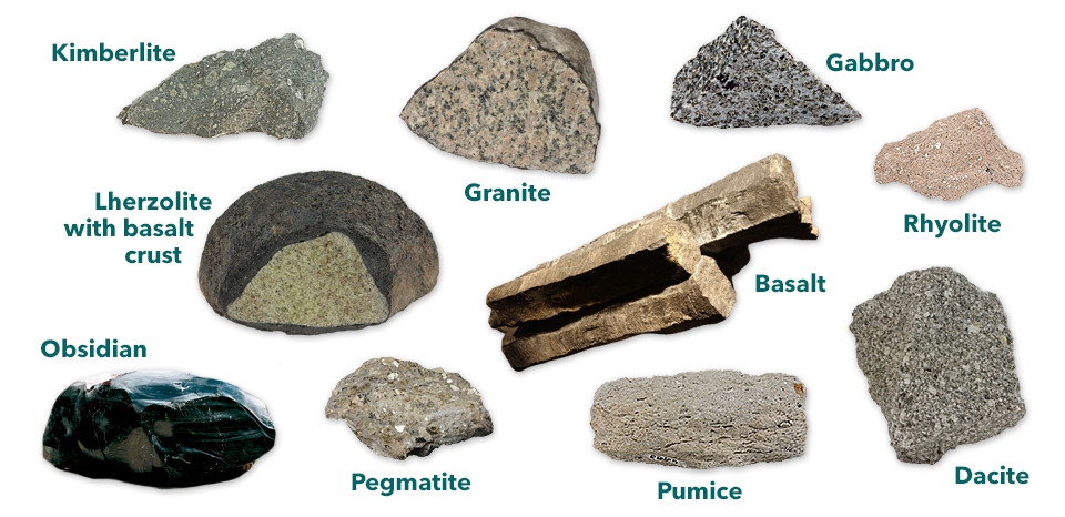 Igneous types rocks of Igneous Rocks