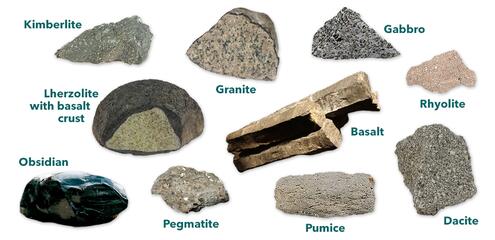 rocks including kimberlite, lherzolite with basalt crust, obsidian, granite, pegmatite, pumice, basalt, gabbro, rhyolite, and dacite