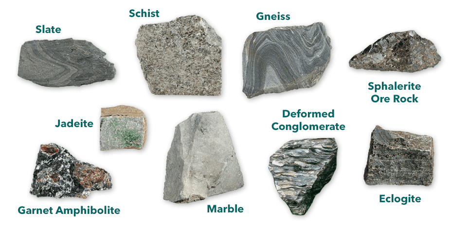 Different rocks of names 27 Types