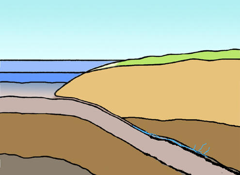 illustration showing one tectonic plate sinking under another