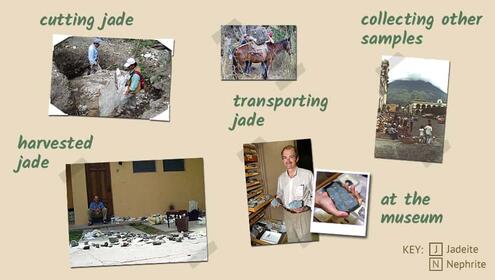 scrapbook page with pictures of George Harlow in the field, and with jade specimens back at the museum