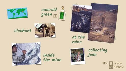 scrapbook page with pictures of George Harlow and team near and in jade mines 