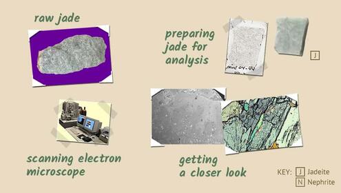 scrapbook page with pictures of jade as prepared for analysis, jade under a microscope, and example of Scanning Electron Microscope