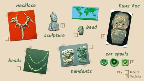 scrapbook page with pictures of jade beads, pendants, a necklace, ear spools, sculptures and a Kunz Axe