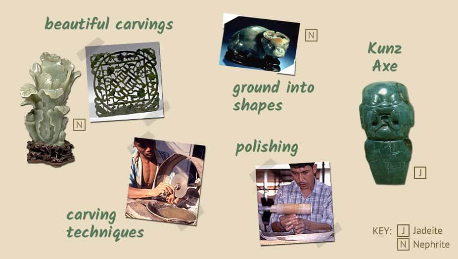 What Makes Jade Special Carving AMNH