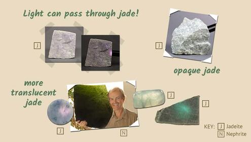 scrapbook page with pictures of jade in regular light, and with a light source pressed against it to show translucency