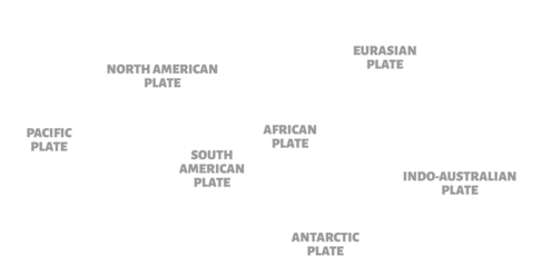 7 major tectonic plate names displaying. From L-R are Pacific, North American, South American, African, Eurasian, Indo-Australian and Antarctic below.