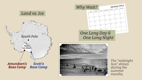 scrapbook page with map of Antarctica pointing out the Ross Ice Shelf and the location of Amundsen's base camp and Scott's base camp